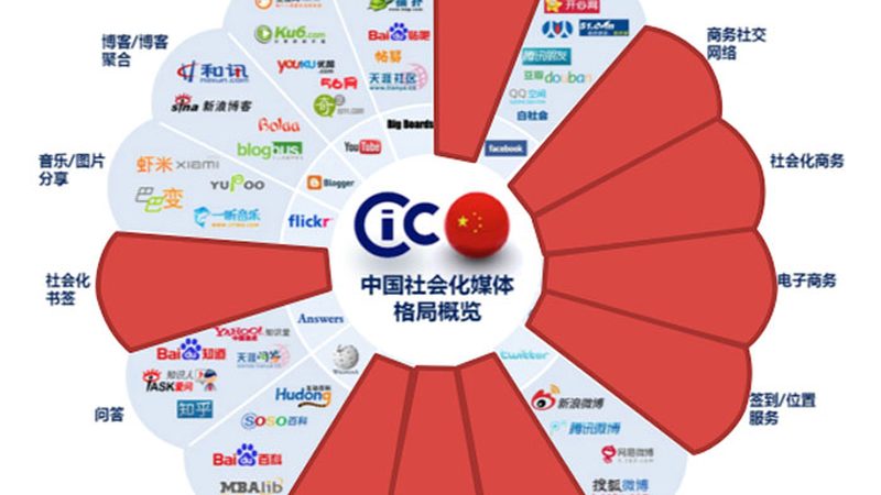 品牌策划公司的资质是企业选择的重要依据。以下资质是企业应关注的：